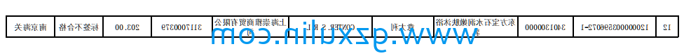 广州旭林精细化工有限公司