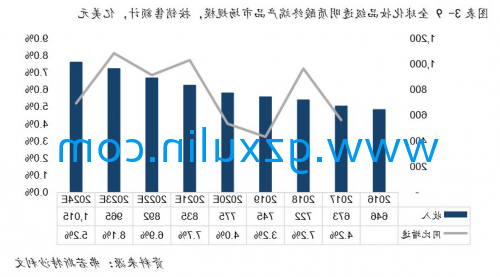 广州旭林精细化工有限公司