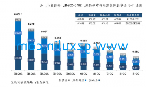 广州旭林精细化工有限公司